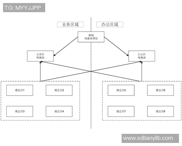 城市赛分析：JDG展现出卓越的战术灵活性与团队协作能力